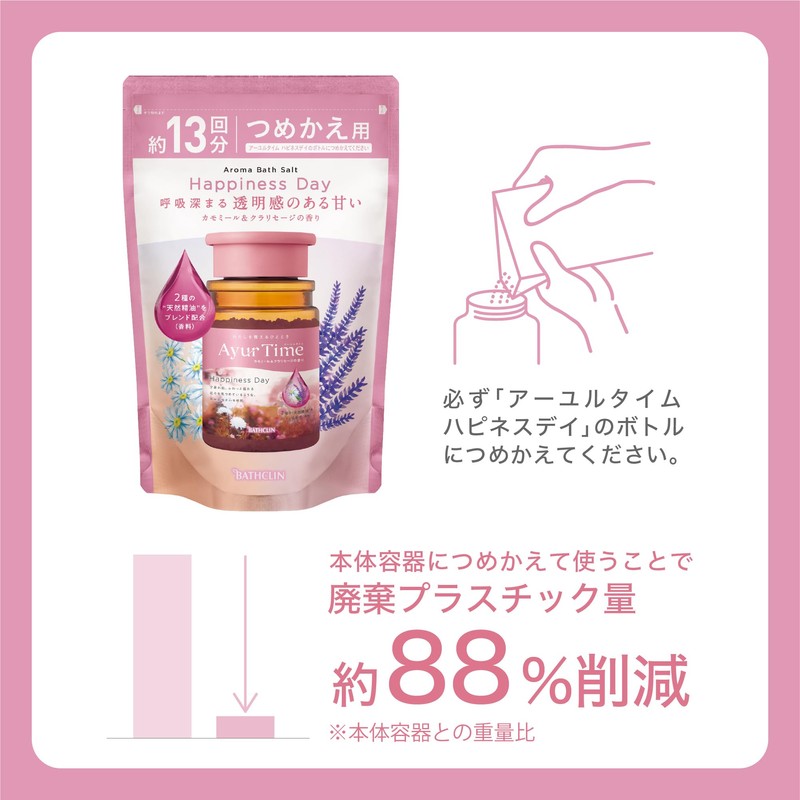 Ayuru Time Happiness Day Bath Salt, Chamomile & Clary Sage