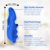 TWICK - Deep Tissue Massage knob, 2 Pieces, Thumb Saver