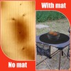 Fire Pit Mat for Solo Stove Mesa XL, 19.5in Fireproof