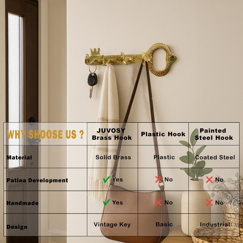 JUVOSY Unlacquered Brass Wall Hooks – Vintage Key Design –