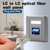 Duttek LC Fiber Wall Plate Coupler, Single/Duplex Fiber Optic Wall