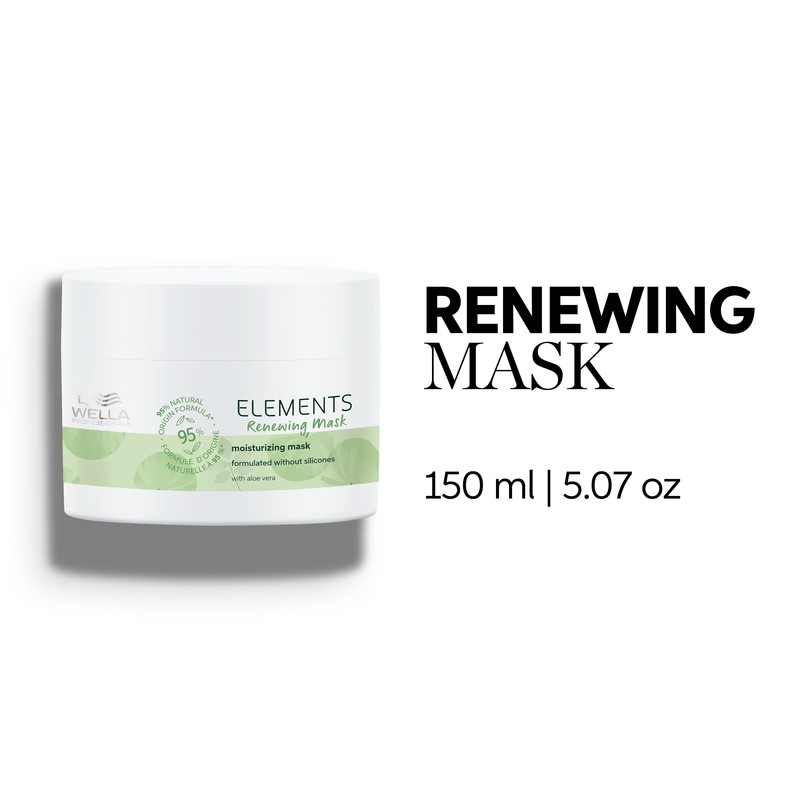 Wella Professionals Elements Renewing Mask 150ml
