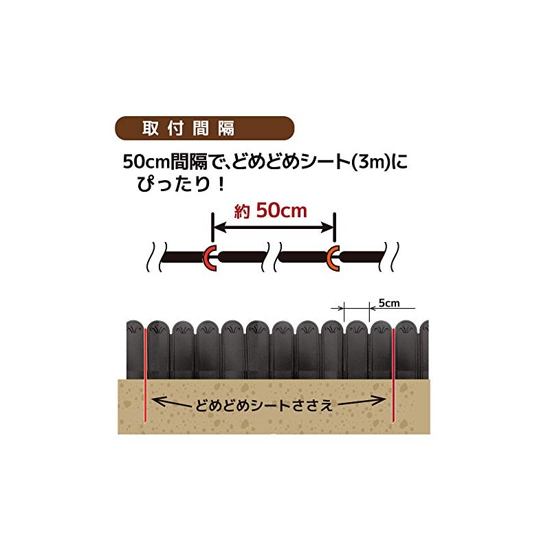 Grooved Sheet Seven Pack of 7, Length 13.8 inches (35