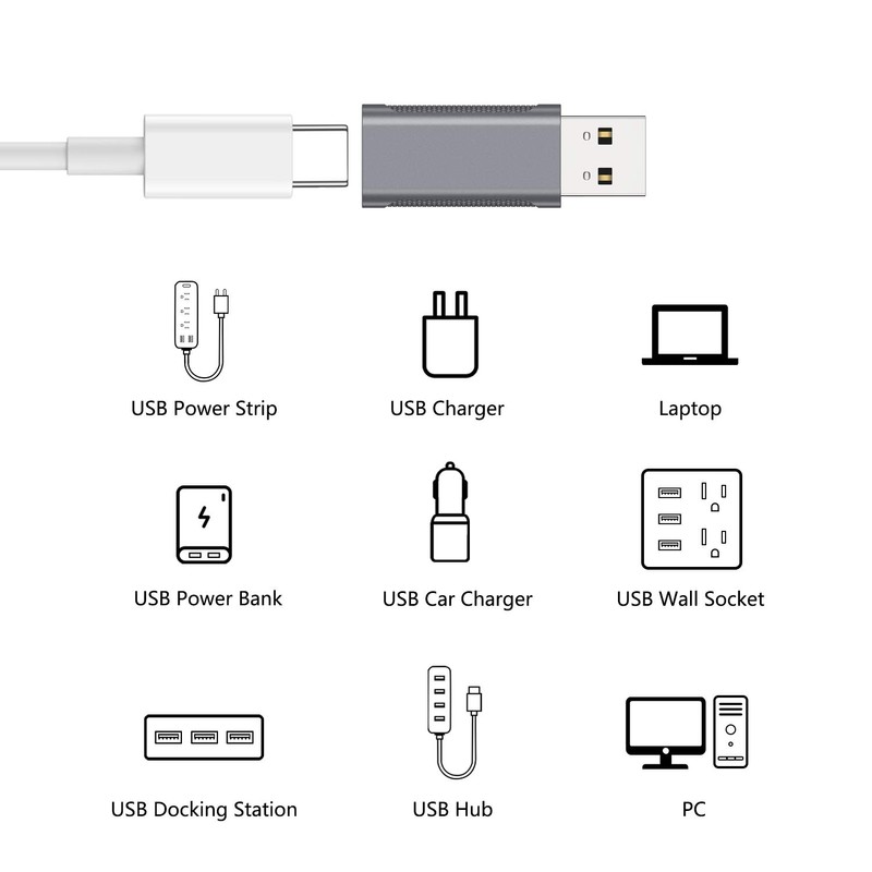 nonda - Adaptador USB 3.0 Macho-Hembra, Carga rápida de 3