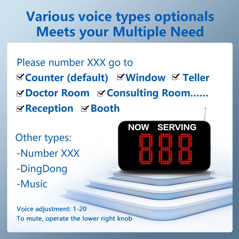 Wireless Queue Management System LED Token Number Take a Number