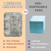 Mihachi Washable Pee Pads for Dogs, Super Absorbent Waterproof and