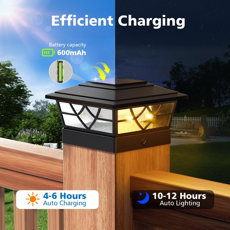 NIORSUN Solar Post Lights Outdoor 12 Pack, 2 Modes LED,