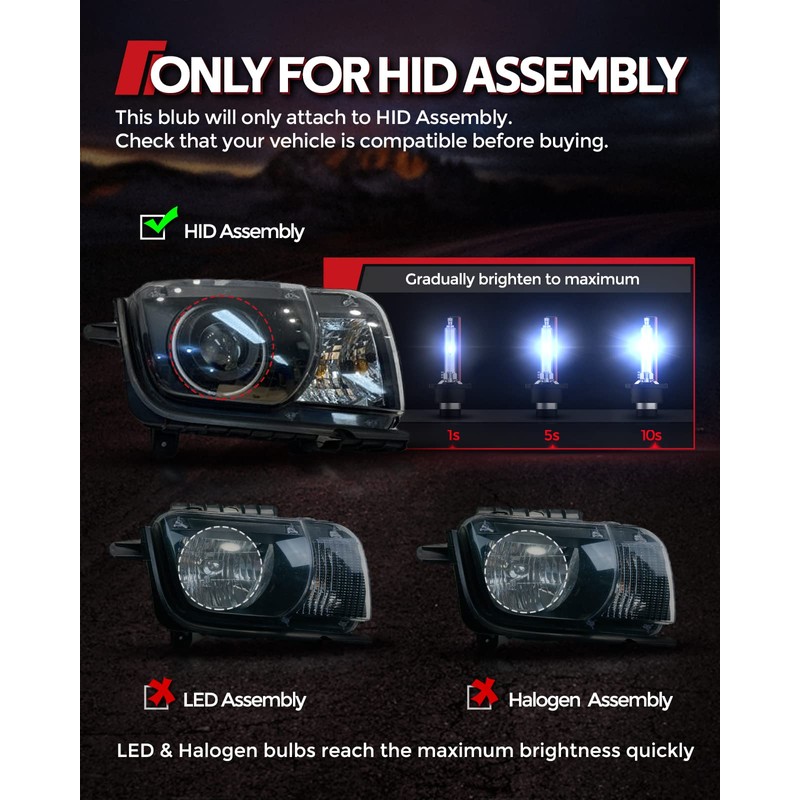 Torchbeam D2S D2R Xenon HID Headlight Bulbs, 35W 7600LM Bright