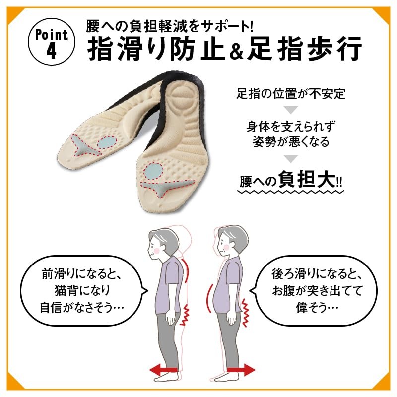 Lumbar Insole, 3L (10.4 - 10.6 inches (26.5 - 27.0