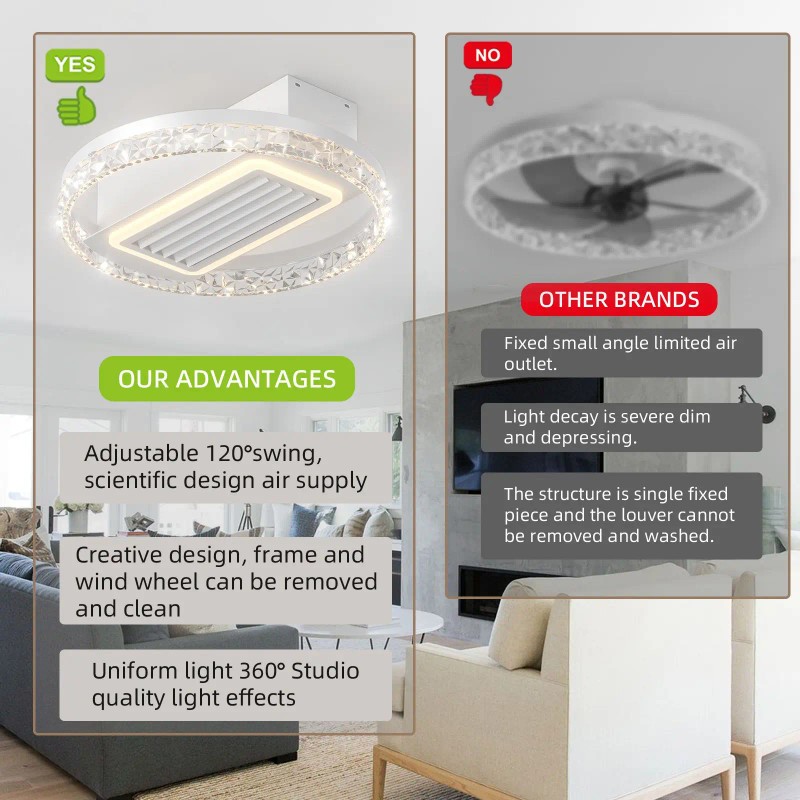 Modern LED Ceiling Fan 20 Inch Remote Control Reversible Motor