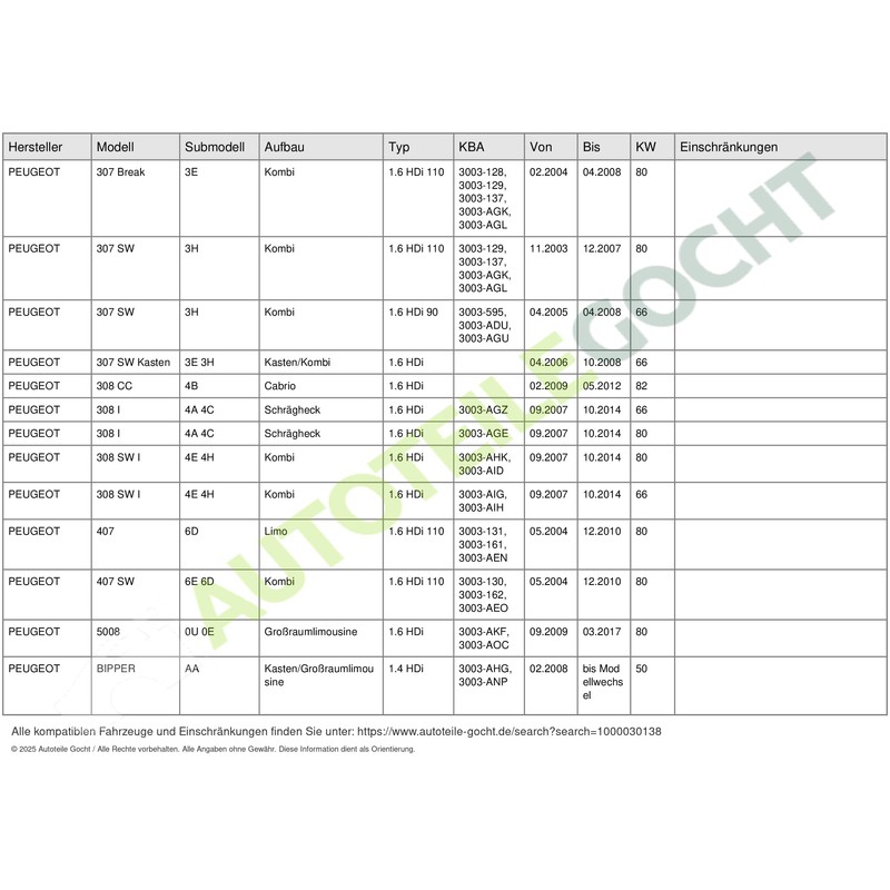 INA 532 0321 10 LUK 532032110 Guide Pulley