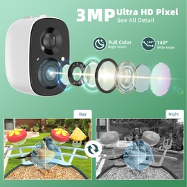 Smart Bird Feeder with Camera Solar Powered - 2K HD Live Video Camera AI Identify Birds, Visible Window Auto Capture& Motion Detection -Instant Arrival Alerts, Birds Lover Gifts