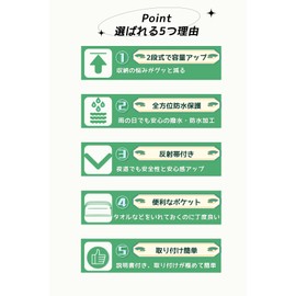 LIUSHUYAN Bicycle Basket Cover, Waterproof, Durable, For Both Front and Rear Use, 2 Tiers, Easy Installation, Large, Bicycle Basket Rain Cover, Compatible with Electrically Assisted Vehicles, Theft,