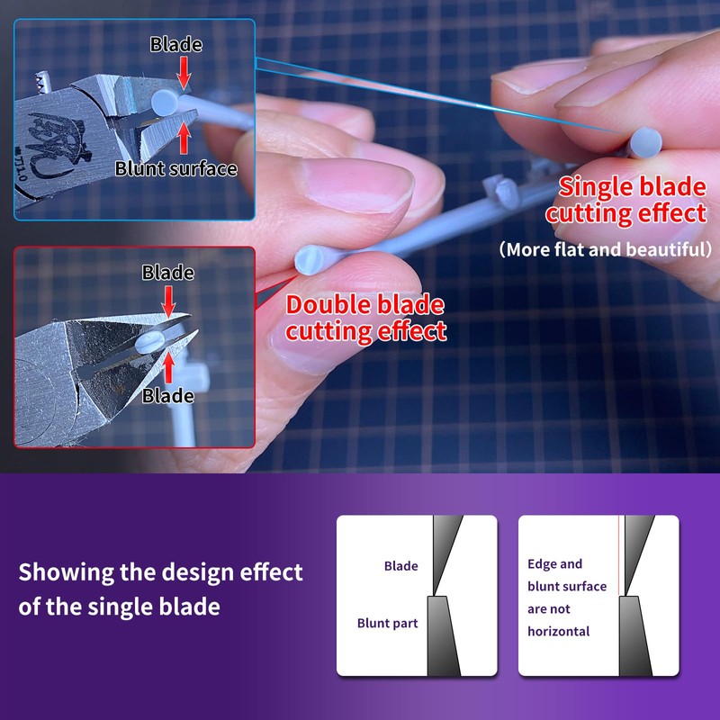 RUITOOL Model Nippers, Model Tools for Beginners to Repair and
