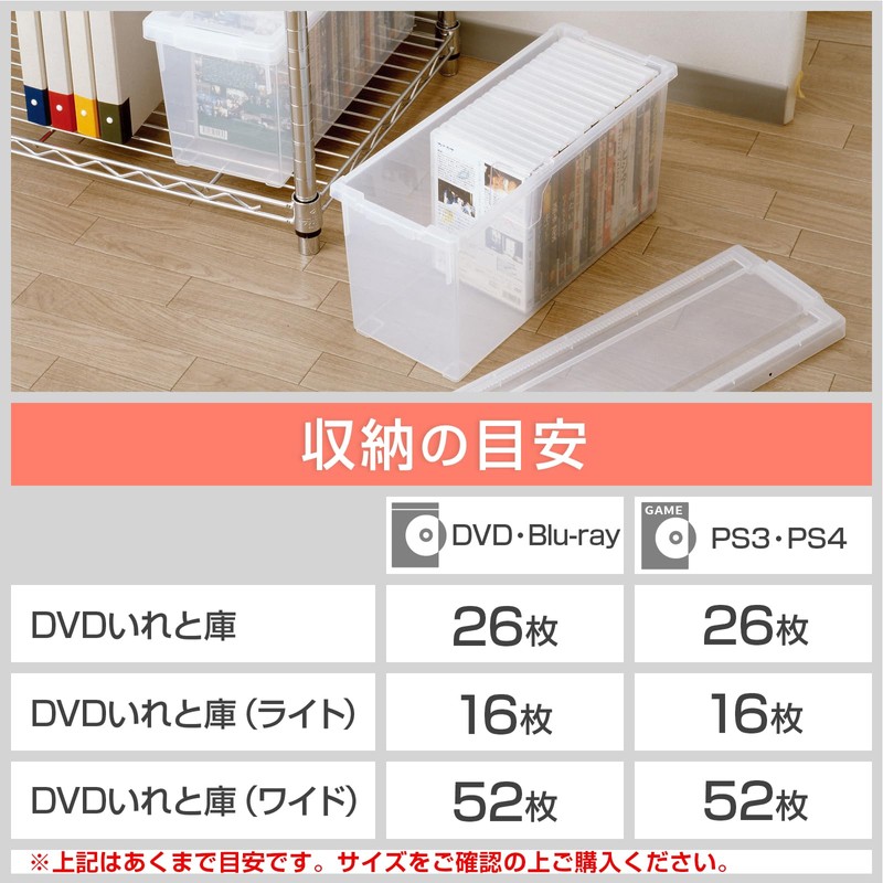 Tenma Storage Box with Lock & Divider, Easy-To-Use, Clear Case