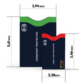 Boxiki Travel RFID Blocking Sleeves, Set with Color Coding, Navy Blue, Unisex Wallet, Protects Credit Cards and Passports