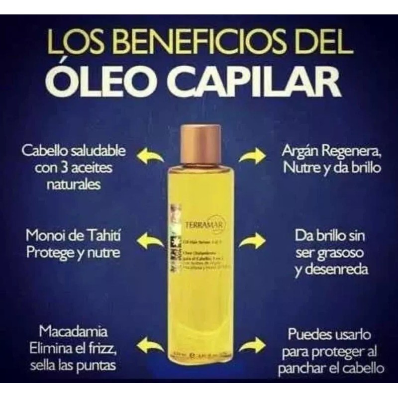 Terramar Set Capilar Oleo 98 Ml+ Suero Protector Termal Terramar