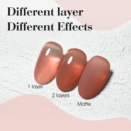 CANNI UV Gellack Natur Pfirsich UV Nagellack Gel UV Transparent peach Töne Serie Farbe Gel Nagellack Soak Off UV LED gellack für UV Lampe