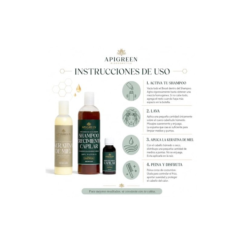 Kit Magico Anticaida | Crecimiento Acelerado | Con Keratin |