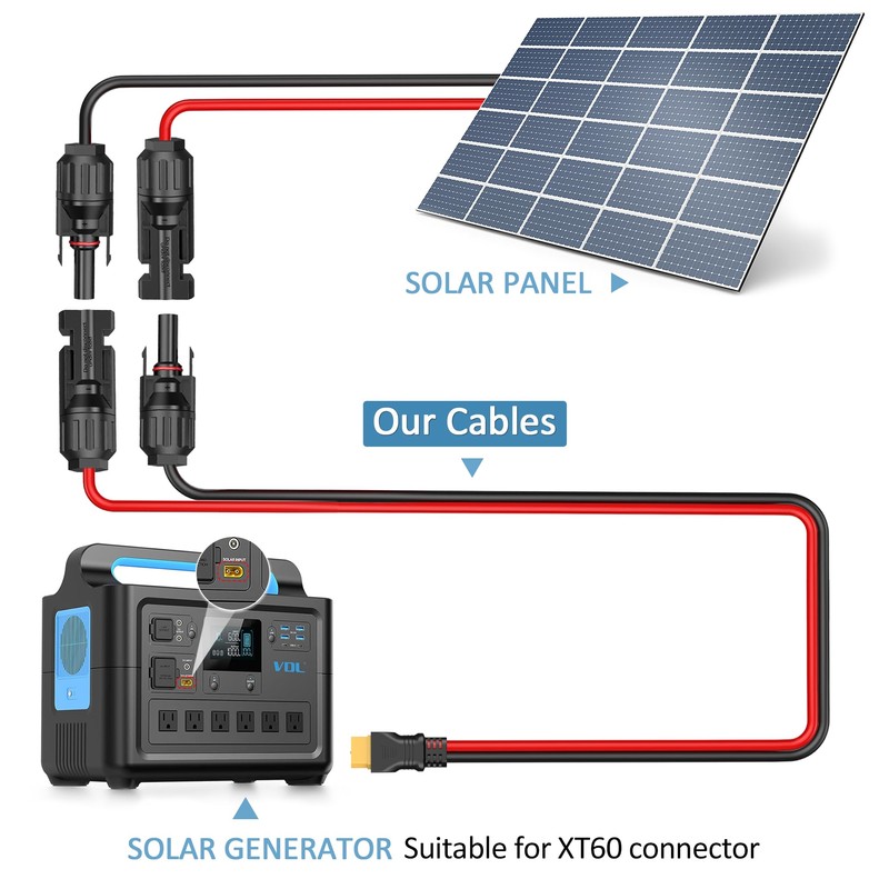 Solar Panel Plug to XT60 Charge Cable,PixelMan,10AWG Solar Connector to