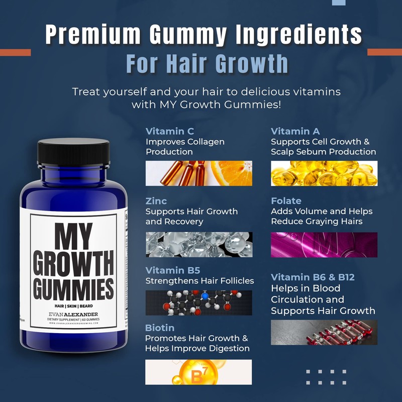 Evan Alexander Grooming My Growth Gummies - 60 Gummies