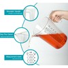 DOTINGHUX DOTINGHUX? 8 Cup/2-Quart Large Measuring Cups, Clear, Strong Food