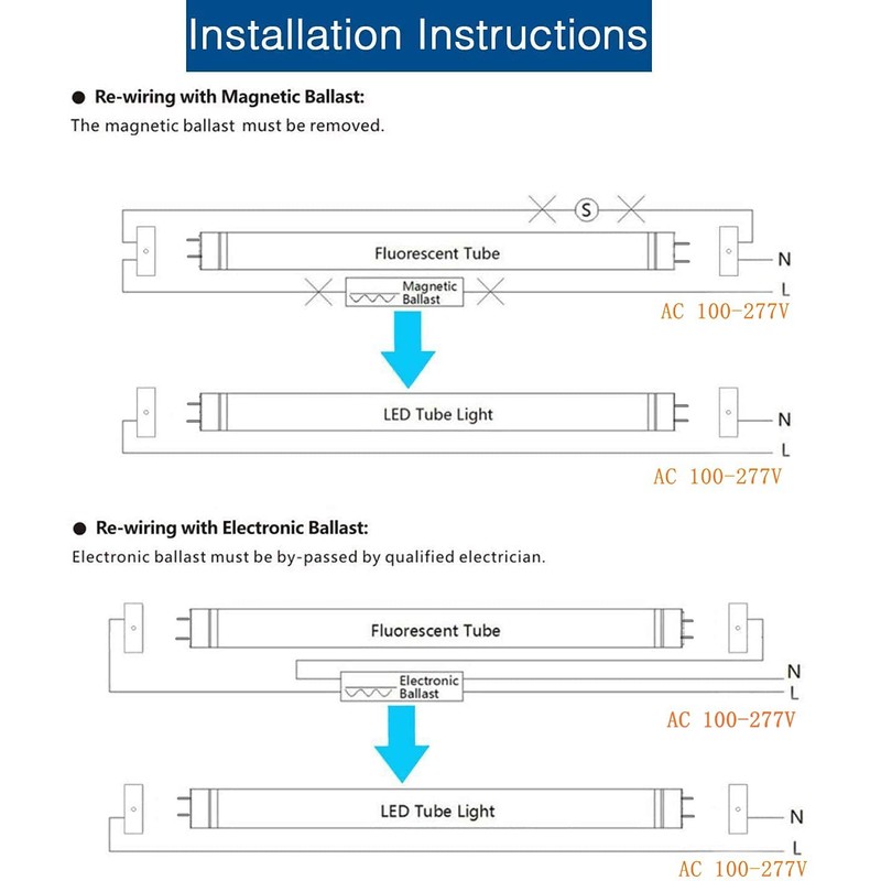 TSEXES 2FT T8 LED Tube Light,12W(30W Equivalent),Ballast Bypass,1560LM,Led Replacement F20T10