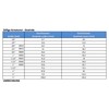 Corrugated Pipe Extendible 1 Inch Internal Thread 110-210 mm Stainless
