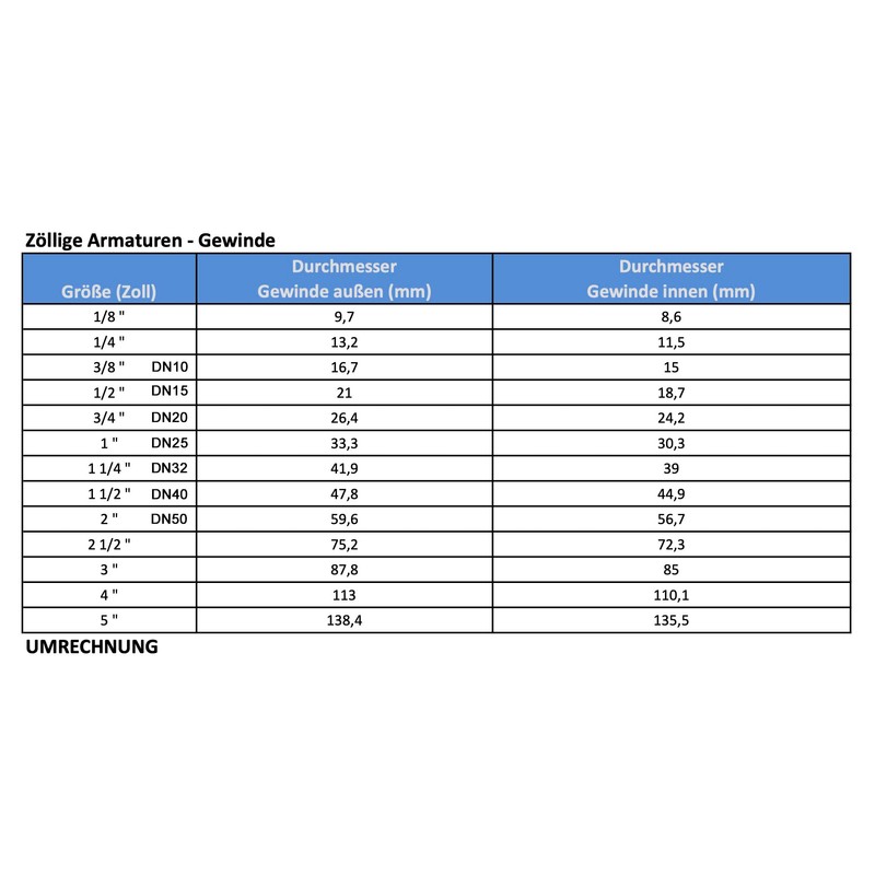 Corrugated Pipe Extendible 1 Inch Internal Thread 110-210 mm Stainless