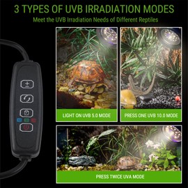 Prxyloxy UVB Light for Reptiles with Dimming & Timing, Adjustable Brightness UVA UVB Reptile Light, Simulated Sunlight Reptile Light for Bearded Dragon Turtle Lizard