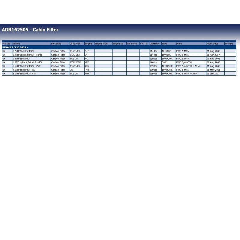 Blue Print ADR162505 186 x 182 MONTH ACTIVATED CARBON FILTER