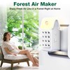 JOSTART Air Ionizer for Home (3 Pack） - Plug-in Negative