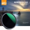 ND8-ND2000 Filter, Variable ND Filter, Optical Glass, Dimming ND Filter,