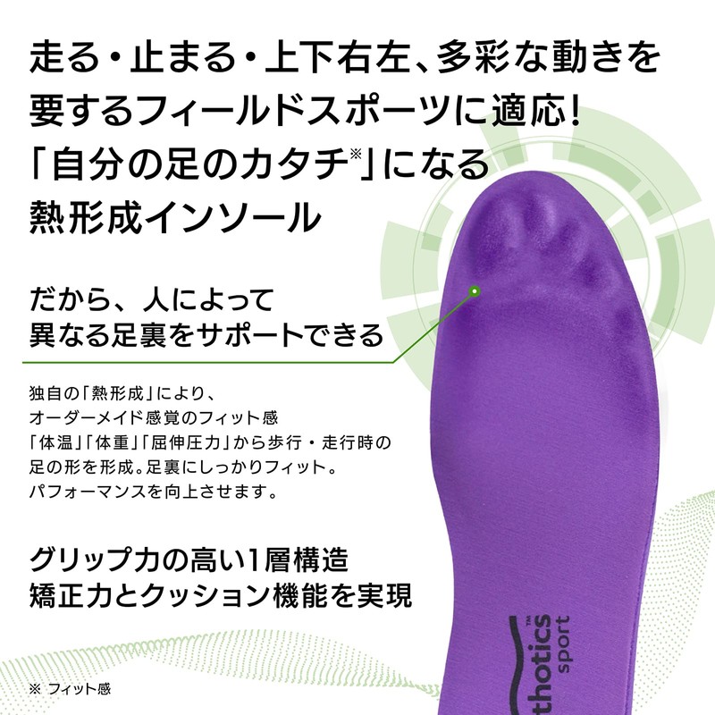 Formthotics Soccer Baseball Sports Insoles Ultra Light Football Single M