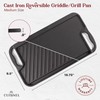 Cuisinel Cast Iron Griddle/Grill + Burger Press + Pan Scrapers