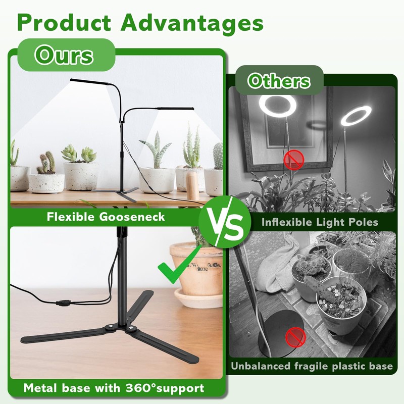 Grow Lights for Indoor Plants, Full Spectrum LED Tabletop Plant