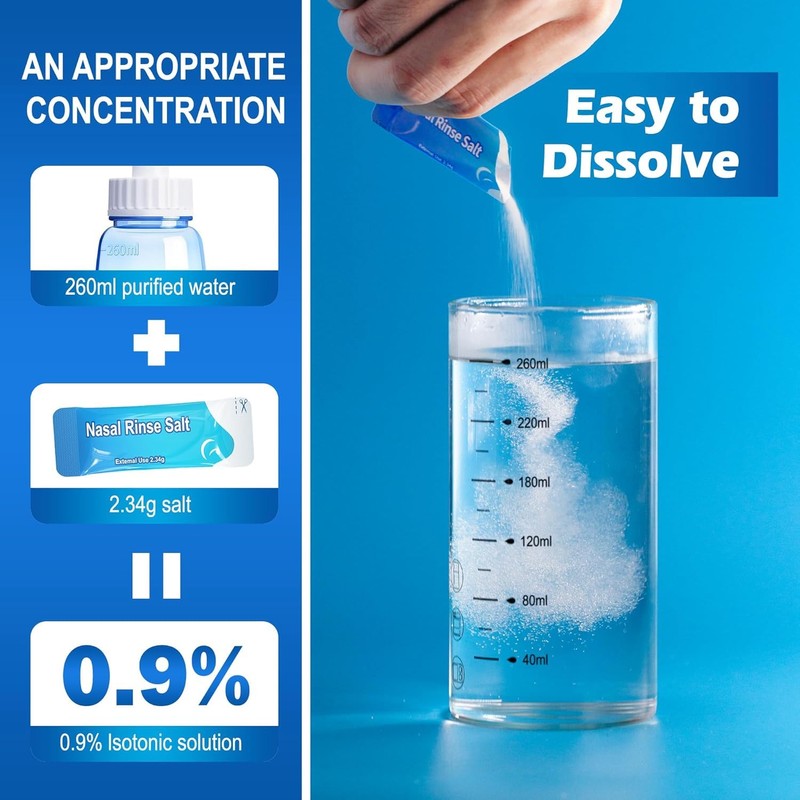 CYOUH CYOUH 100PCS Vacuum-Packed Salt Saline Packets Sinus Nasal Rinse