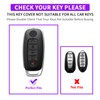 QBUC Key Fob Cover for Nissan, Car Key Fob Protector