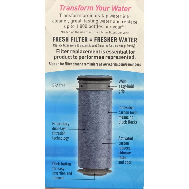 Brita Stream Water Pitcher Filter 1-pack NEW!