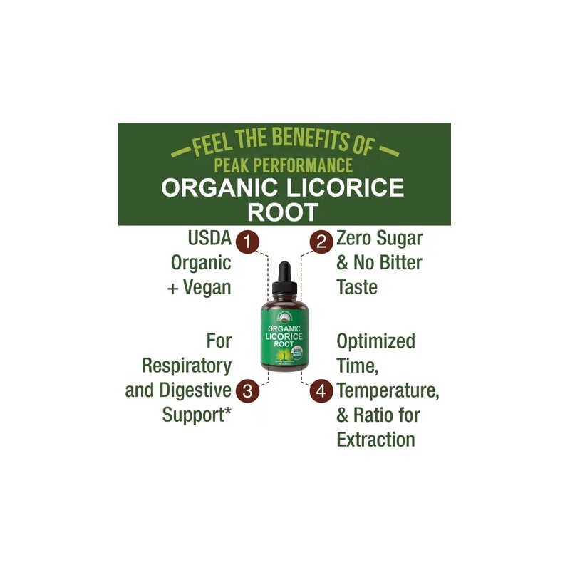 Usda Organic Licorice Root Extract Liquid Drops Supplement.