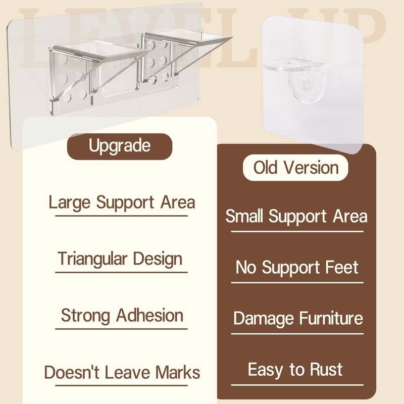 12-Pack Heavy-Duty Adhesive Shelf Brackets, Large Size Double Row Brackets,