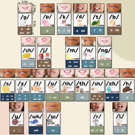 Ireer Boho Consonant Sound Wall Classroom Neutral Phonics Kit, Science of Reading Posters for Kindergarten, Speech Therapy Materials, Phonemic Awareness, ESL Teaching Material