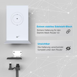 munda.living – Starlink Halterung in Deutschland produziert – Starlink Wandhalterung Router 2. Generation – Starlink Zubehör inklusive Montagematerial – Die Starlink Mount ist Nicht sichtbar