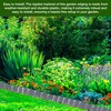 Enhance Your Garden Design with 9 Metres, Grey Flexible Plastic