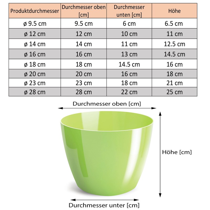PECZEKO Shiny Flower Pot, Plastic Planter, Decorative Pot for Large