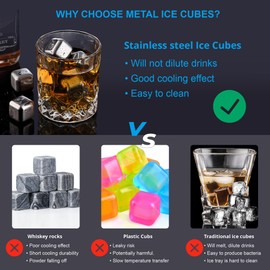 36Pcs Stainless Steel Metal Ice Cubes Reusable - Metal Stones Ice Cube for Drinks, High Cooling Technology, for Beverage, Fathers Day Dad Gifts for Men Husband (36Pcs)