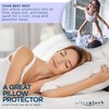 UltraPlush Pillow Protector- Waterproof & Hypoallergenic Covers - Dust Mite