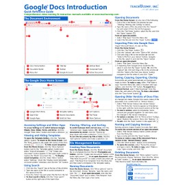 Google Docs Quick Reference Training Card - Laminated Tutorial Guide Cheat Sheet (Instructions and Tips)