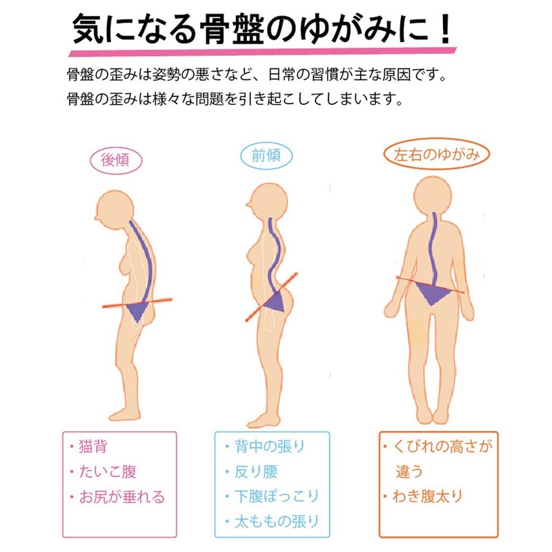 Bonbone Pelvic Belt Various Twist Color Mesh Type Blue LL