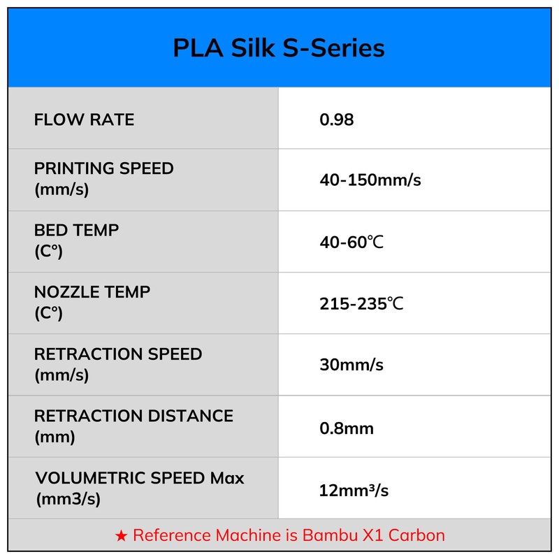 AMOLEN Silk PLA 3D Printer Filament Bundle, Shiny Multicolor Rainbow